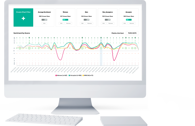 sentiment-analysis